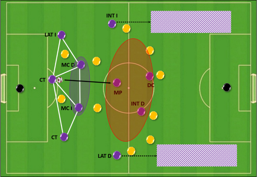  勒沃库森中场调度精妙，传导配合撕破防线
